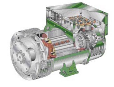 邦溪镇发电机内部结构图